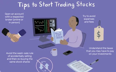 https://techknowak.blogspot.com/2023/07/which-type-of-trading-is-best-for-beginners.html