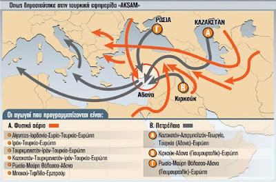 Αξιοζήλευτη υπερδραστηριότητα της Τουρκίας