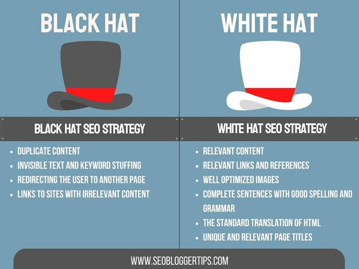 black hat white hat techniques