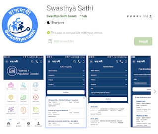 Swasthya Sathi Mobile App Download