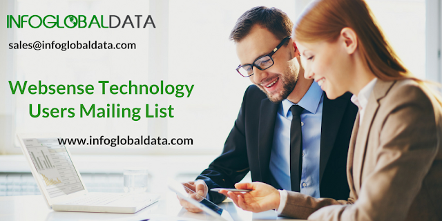 Websense Technology Users Email List