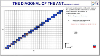 http://dmentrard.free.fr/GEOGEBRA/Maths/export4.25/lafourmi.html