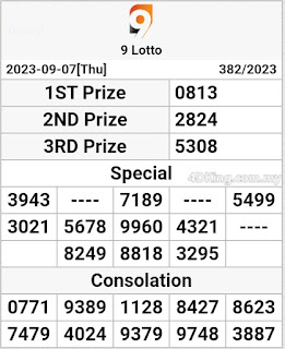 9 Lotto 4D 8-9-2023 result