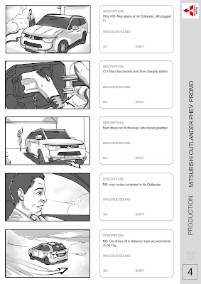 © 2013 Mitsubishi Motors. "Mitsubishi Outlander PHEV" Commercial Storyboards (4 of 4). Artwork by Dulani Wilson (bluntspear.co.uk). All Rights reserved to respective owners.