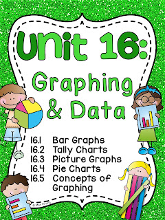 1st grade graphing and data analysis worksheets games and activities that are so much fun and differentiated for first grade including bar graphs, tally charts, picture graphs, pie charts, and concepts of graphing