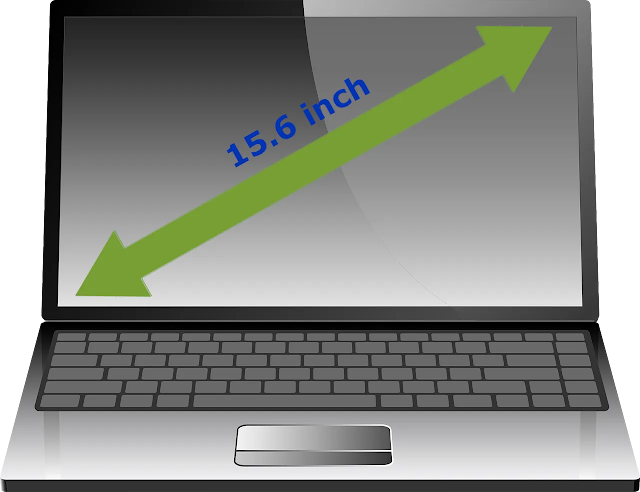 Dimensiune ecran laptop