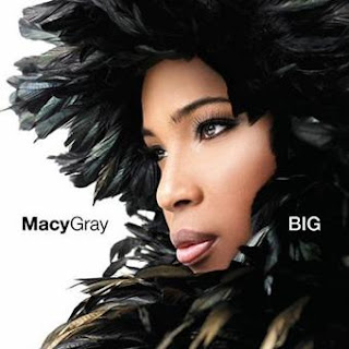 Macy Gray Don't Forget Me MP3 Lyrics (Soundtrack Confression of Shopaholic)
