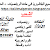 مواضيع البكالوريا في مادة الرياضيات + الحل 2018 جميع الشعب