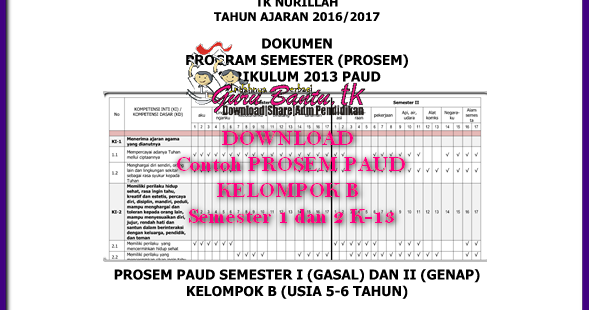 Berkas-Paud Tentang Administrasi PAUD, Nyanyian dan Lagu 