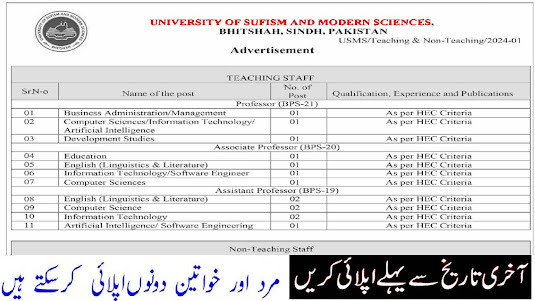 Today University Of Sufism & Modern Sciences Jobs 2024