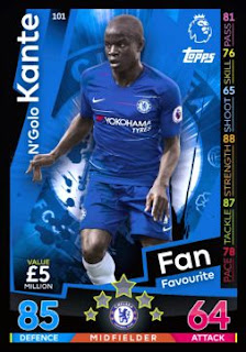 Match Attax 2018-2019 Chelsea Premier League