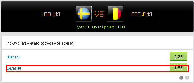 Точный прогноз матча Швеция - Бельгия 01.06.14