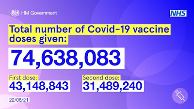 220621 covid vaccinations