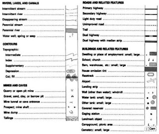 topographical+map+symbols