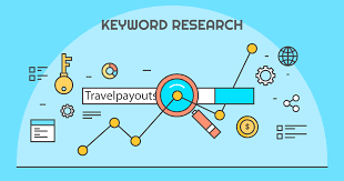 how to find keywords for your blog post