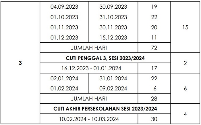 01 Kumpulan B Academic Calendar and School Holidays 2023