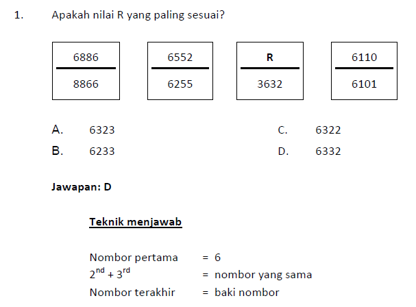 Panduan Peperiksaan Pegawai Kerajaan: Rujukan Peperiksaan 