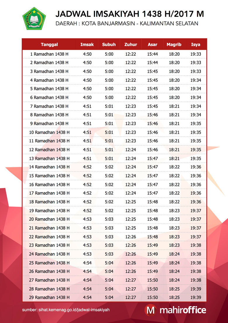 Jadwal Imsakiyah Ramadhan 2017 [ JPG ]  Design Corel