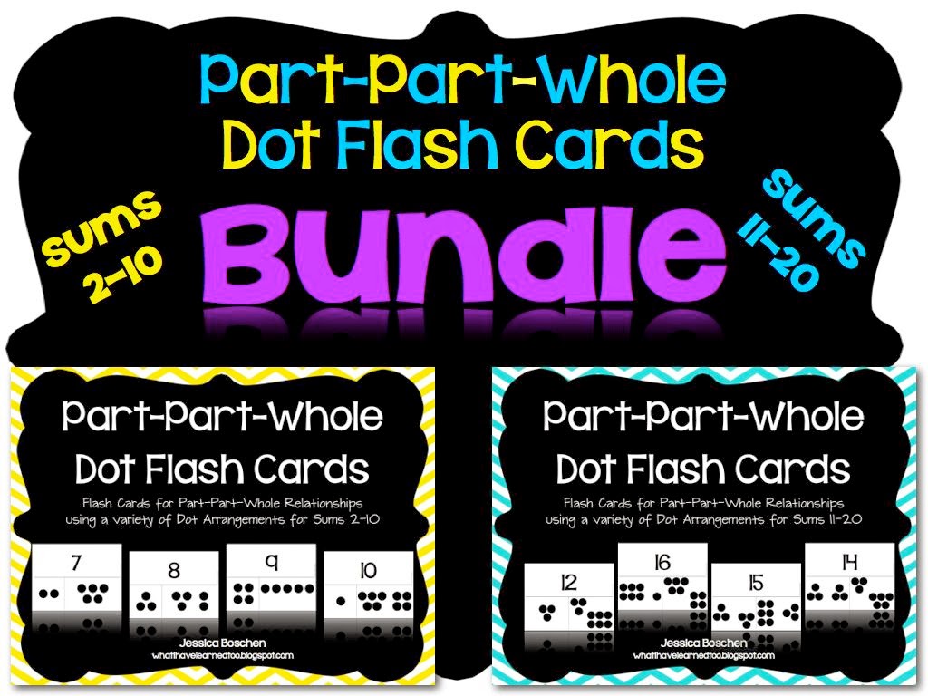 Who's Who and Who's New: Vocabulary and Sentence Frames in Math