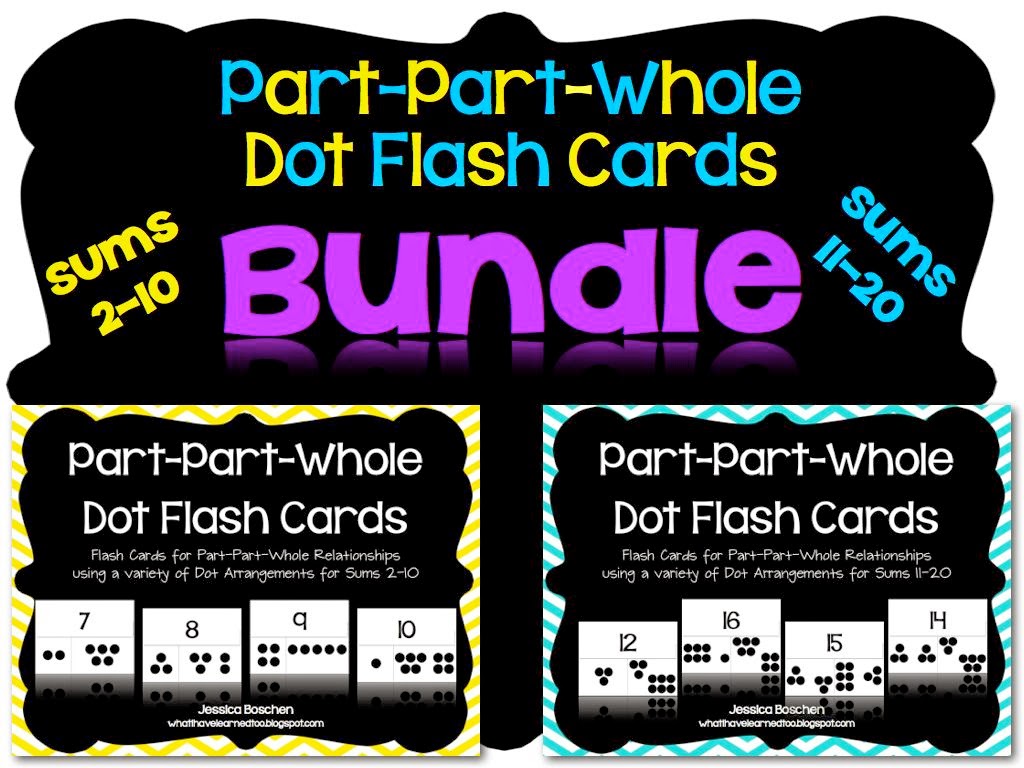 Who's Who and Who's New: Vocabulary and Sentence Frames in Math