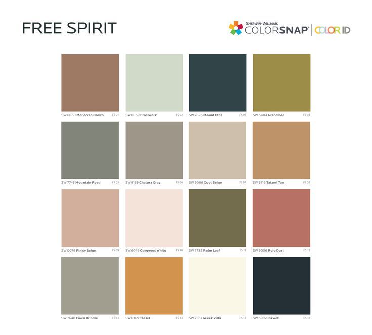 Sherwin Williams Color Palette