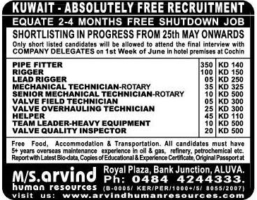 Absolutely Free Recruitment JObs for Kuwait