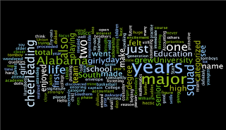 wordle project 2