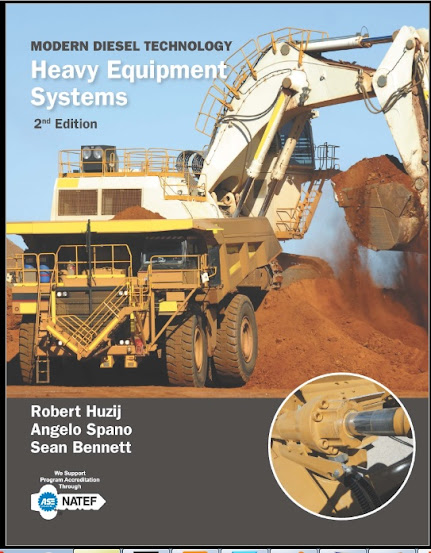 modern technology heavy equipment systems
