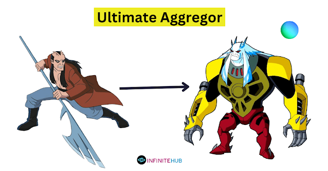 Kevin vs Aggregor