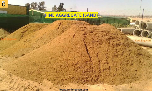 Fine-Aggregate-Sand-Civilengicon