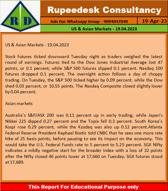 US & Asian Markets - 19.04.2023