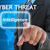 Who's Using Cyber Threat Intelligence And How?  