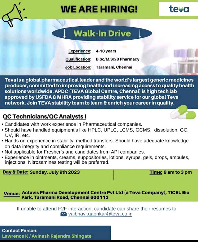 Teva Pharmaceuticals | Walk-in interview for Quality Control on 9th July 2023