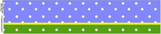 Purple, Yellow and Green with Withe Polka Dots: Free Printable Quinceanera Candy Bar Labels.