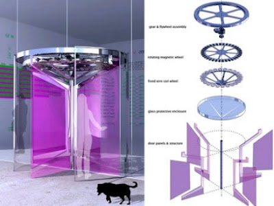 10 Pintu Dengan Desain Terunik Di Dunia [ www.BlogApaAja.com ]