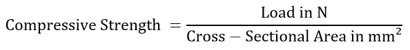 Compressive Strength of Cement Mortar Cubes Lab Report pdf