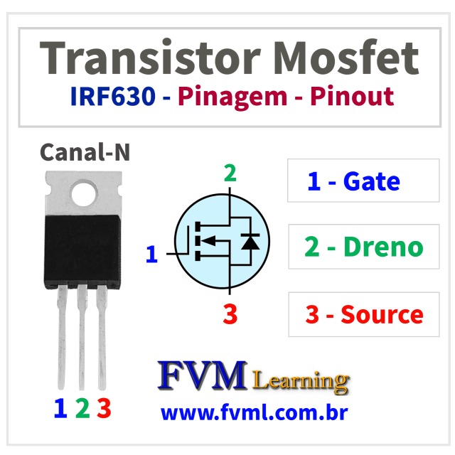 Datasheet-Pinagem-Pinout-Transistor-Mosfet-Canal-N-IRF630-Características-Substituição-fvml