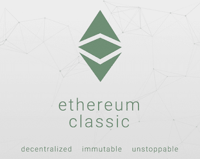 ETHEREUM CLASSIC PRICE CONTINUES UPTREND