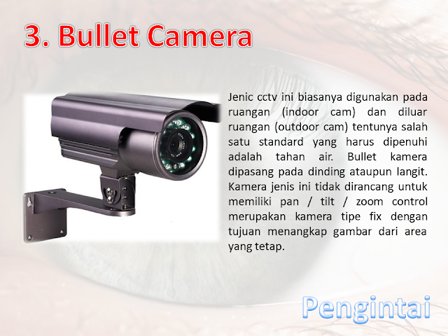 Bullet Camera