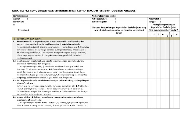 Format Penilaian Kinerja Berkelanjutan (PKB) Digunakan Untuk Kepala Sekolah