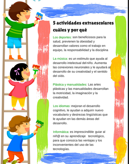 http://www.imageneseducativas.com/wp-content/uploads/2015/04/5-actividades-extraescolares.png