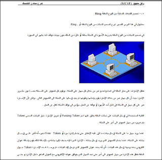 ماتريال مشروحة بالعربي فى شبكات الحاسب الآلى فى الMCSE