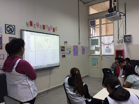 Trabajando con Geogebra en la PDI