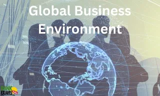 Global Business Environment Rankings