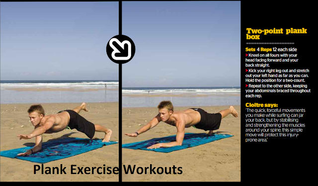 Plank Box Exercise Variations