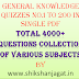 Shikshanjagat GK Quiz No.1 to 200 In Single PDF..4000 Question - Answers In Single Pdf File.