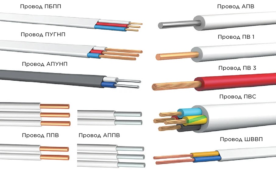 Провод ПБПП, ПУГНП, АПУНП, ППВ, АППВ, АПВ, ПВ 1, ПВ 3, ПВС, ШВВП
