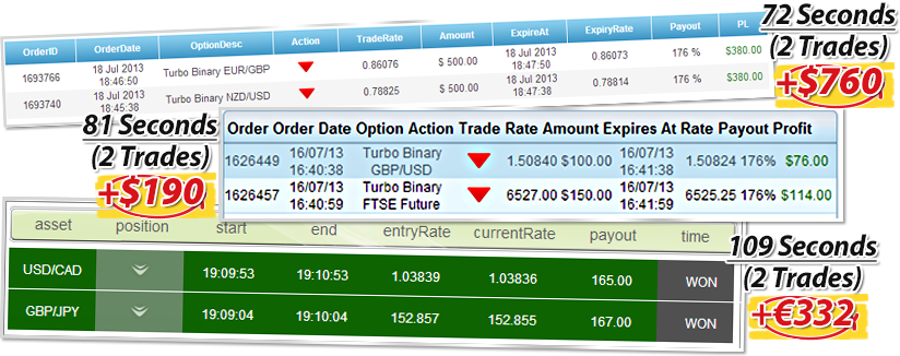 binary options brokers