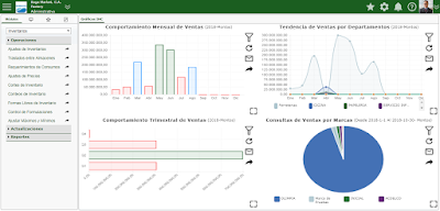 erp nube, erp en nube, erp en la nube, erp en la nube para pymes, erp en la nube gratis, erp en la nube que es, erp latinoamericano, erp software en la nube, sistemas erp en la nube, sistema erp en la nube, programas erp, ventajas y desventajas de erp en la nube, beneficios de erp en la nube, ventajas de un erp en la nube, erp cloud que es, software erp, software erp en nube, software erp en la nube, software erp en nube, software erp en panama, software erp en costa rica, software erp saas, software erp crm en nube, software erp crm cloud, software erp saas, software contable en nube, software crm en nube, software crm en venezuela, software erp crm venezuela, software erp latinoamericano, sistema administrativo en la nube,  sistema administrativo cloud, sistema administrativo en nube, sistema administrativo nube, sistema erp, sistema erp en nube, sistema erp en la nube, sistema erp en nube, sistema erp en panama, sistema erp en costa rica, sistema erp saas, sistema erp crm en nube, sistema erp crm cloud, sistema erp saas, sistema contable en nube, sistema crm en nube, sistema crm en venezuela, sistema erp crm venezuela,