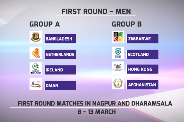 iCC World T20 2016 Schedule - First Round (Men)